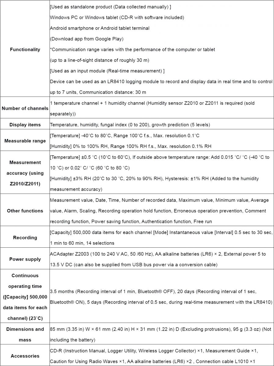 אוגר נתונים טמפרטורה לחות HIOKI LR8520 DATA